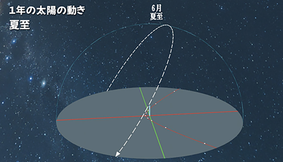 理科教材